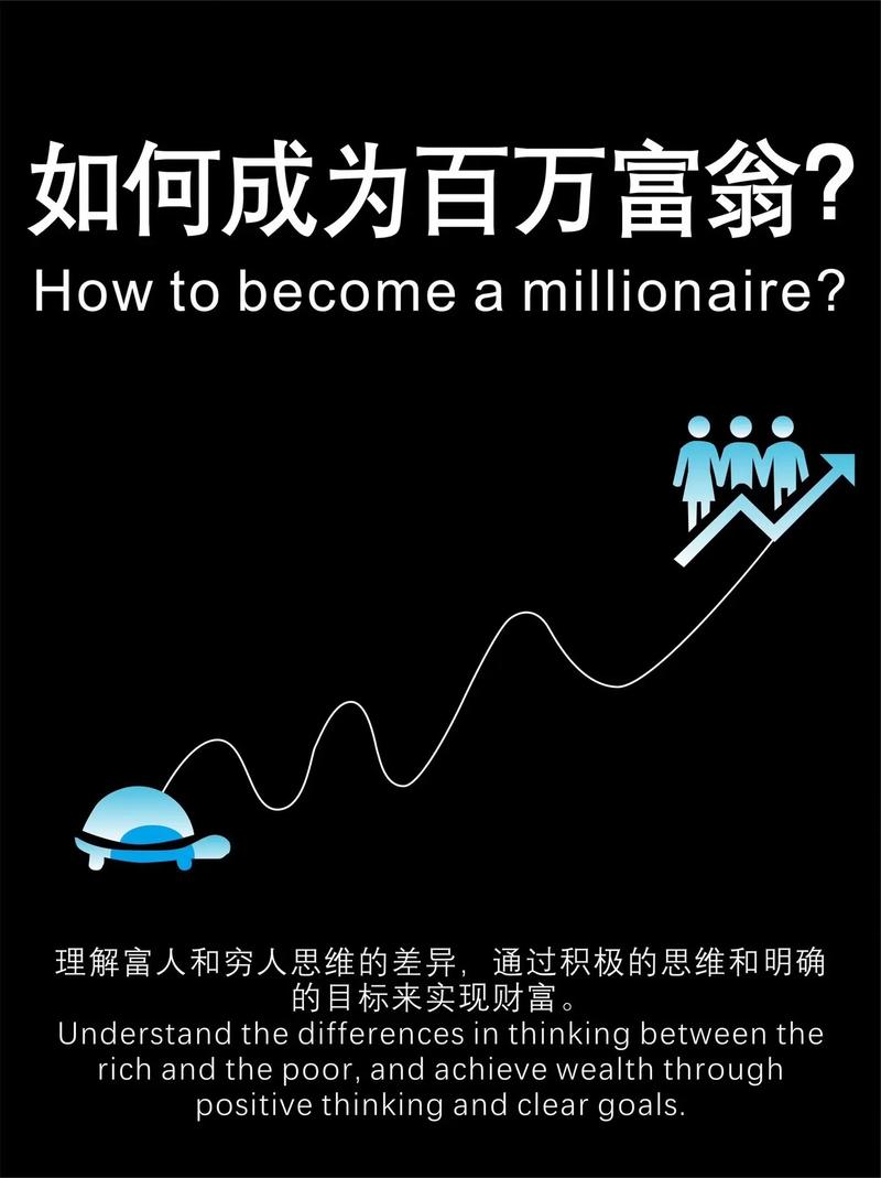 圣经百万富翁安卓版下载