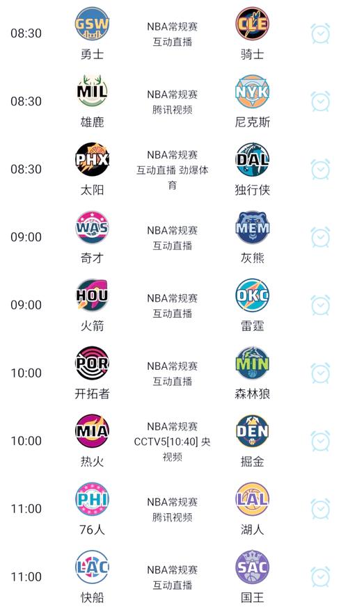 51网站看nba短视频截图