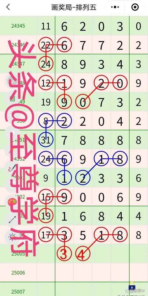 够力七星彩排列5奖表旧版官方版截图