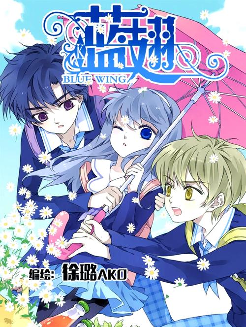 蓝翅漫画在哪个软件可以免费阅读无限能量版