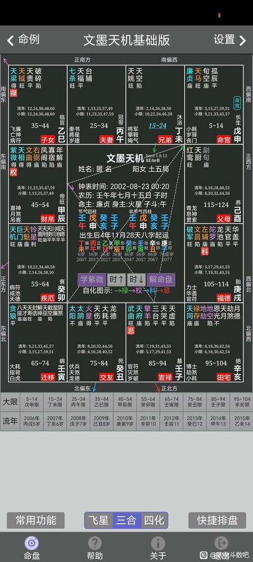 文墨天机排盘