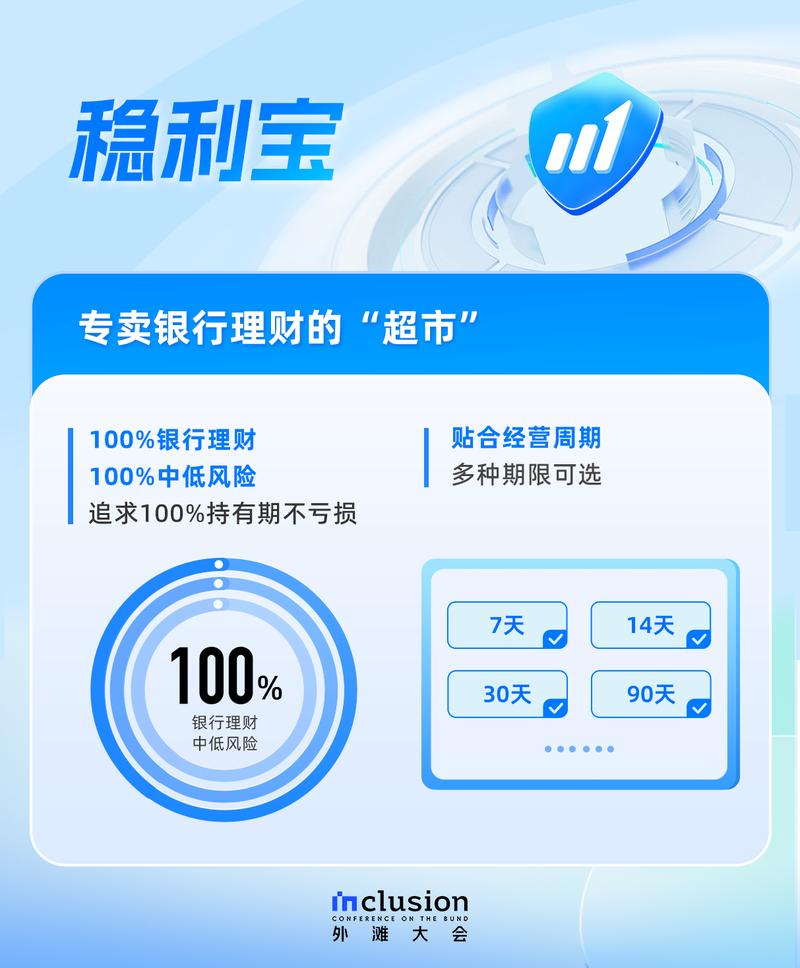 稳赚宝理财