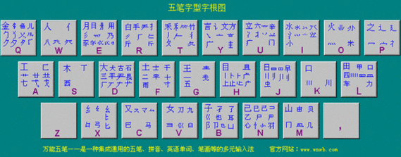 5笔输入法免费版