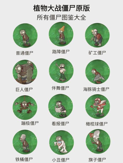 僵尸与防御破解版