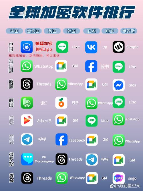 hitalk聊天软件下载最新无限金币版