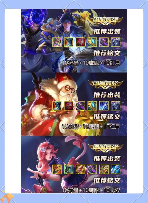 txvlog破解版在线观看王者怎么自定义铭文出装缩略图
