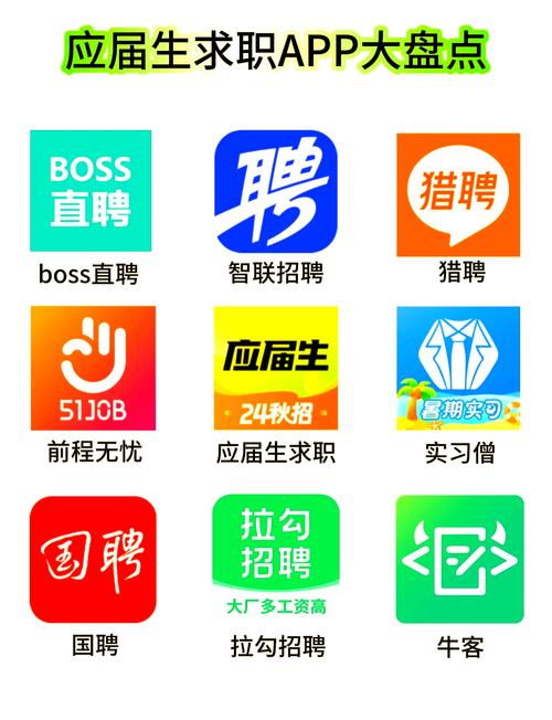 求职app哪个好