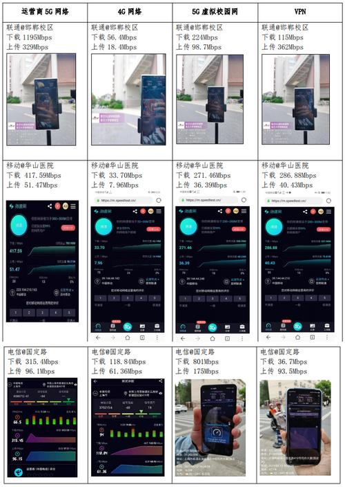 蚂蚁VPN