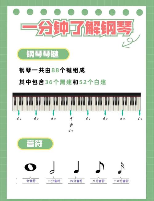 怎么在虫虫钢琴里制谱光环加速版截图