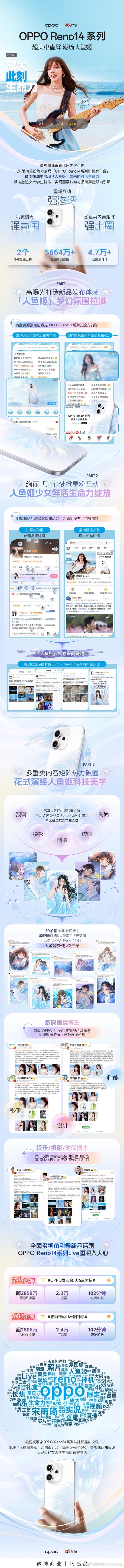 poppolive无限阅读
