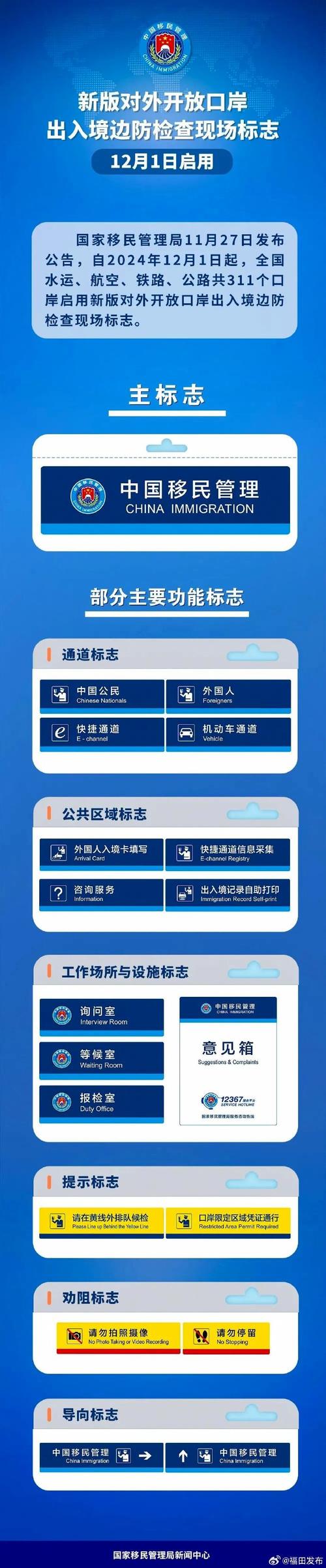入境检查批准or拒绝安卓直装免费版手机正版
