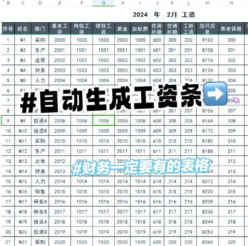 工资条生成器在线制作
