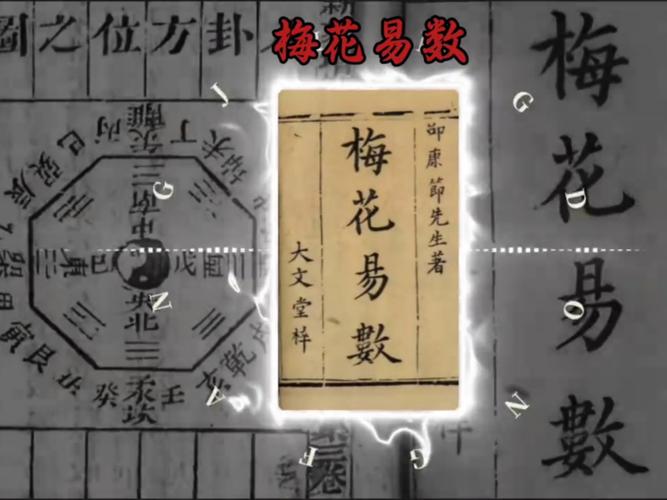 梅花易数笔记