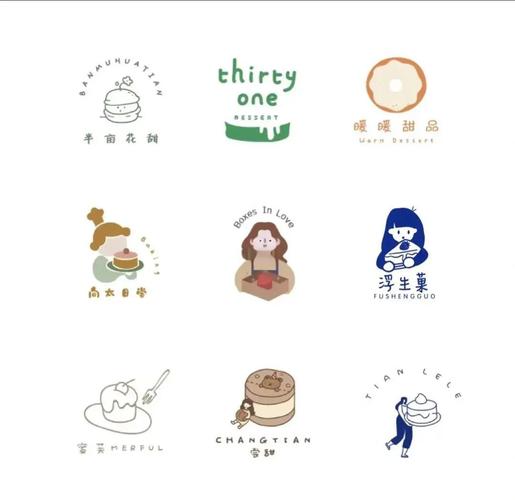 创意甜品屋无限金币钻石
