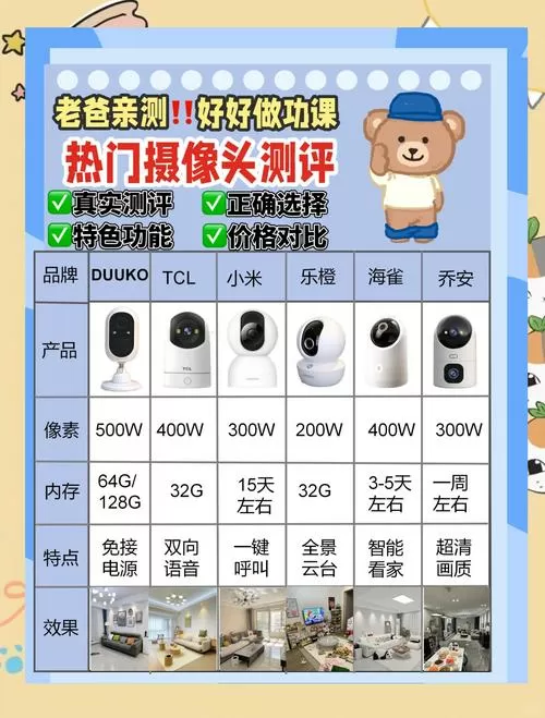 乔安ai智能摄像头安装说明书