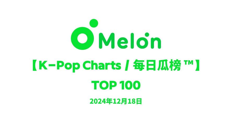 melon官网中文版