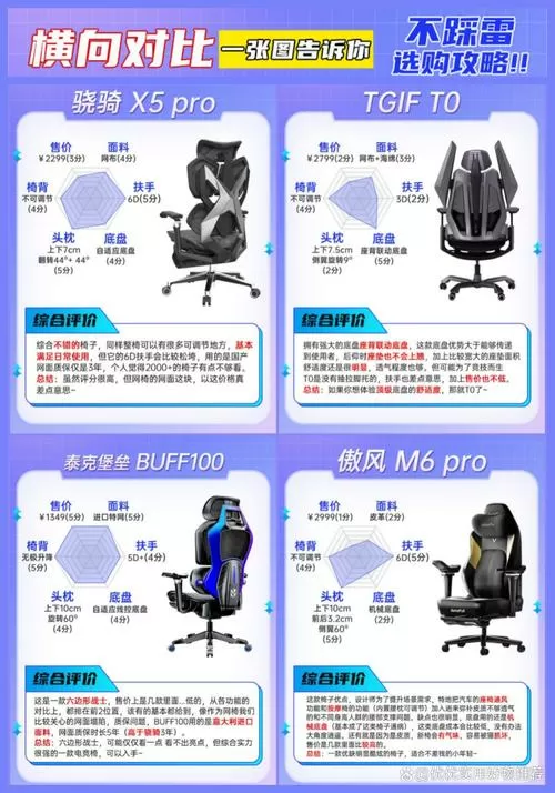 压屏多少时间可以拆胶布