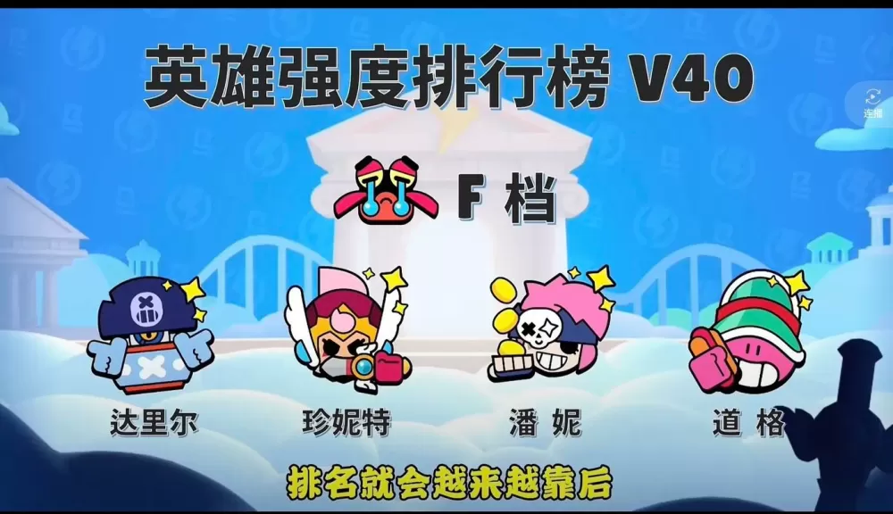 荒野乱斗英雄排行榜什么时候结算