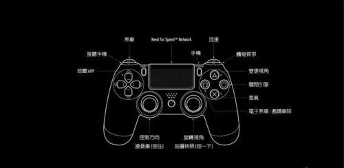极品飞车19手柄按键错乱