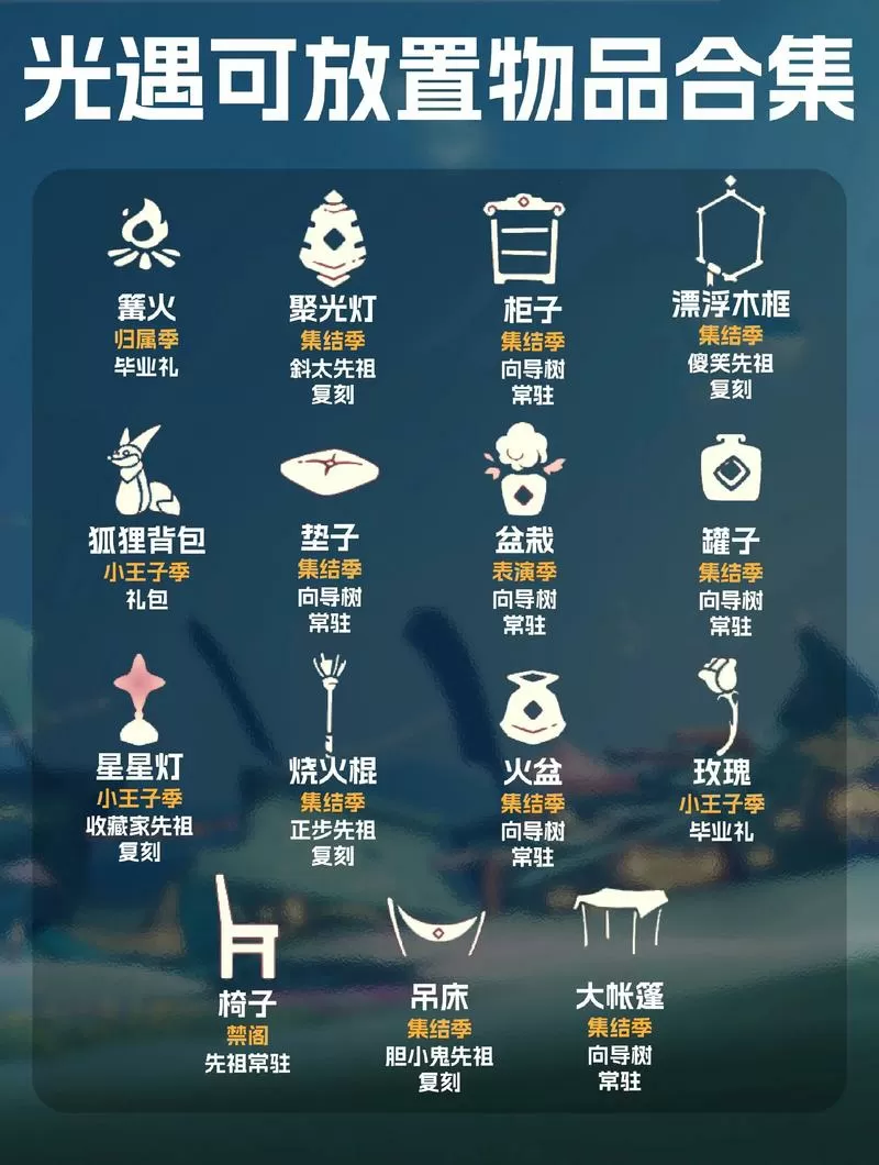 光遇全物品解锁版本
