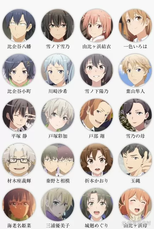 春物人物介绍