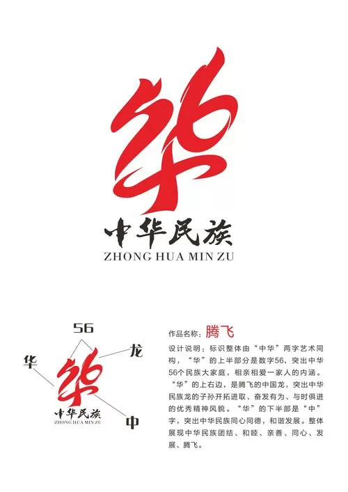 腾飞论坛