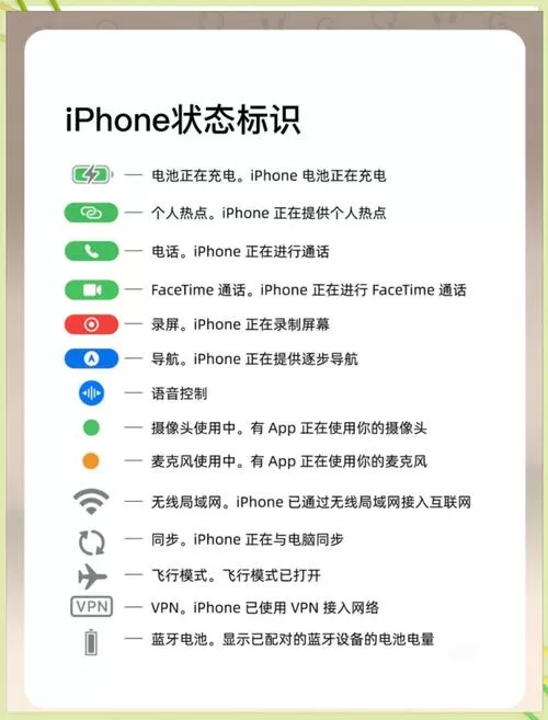 苹果手机顶端模糊怎么回事