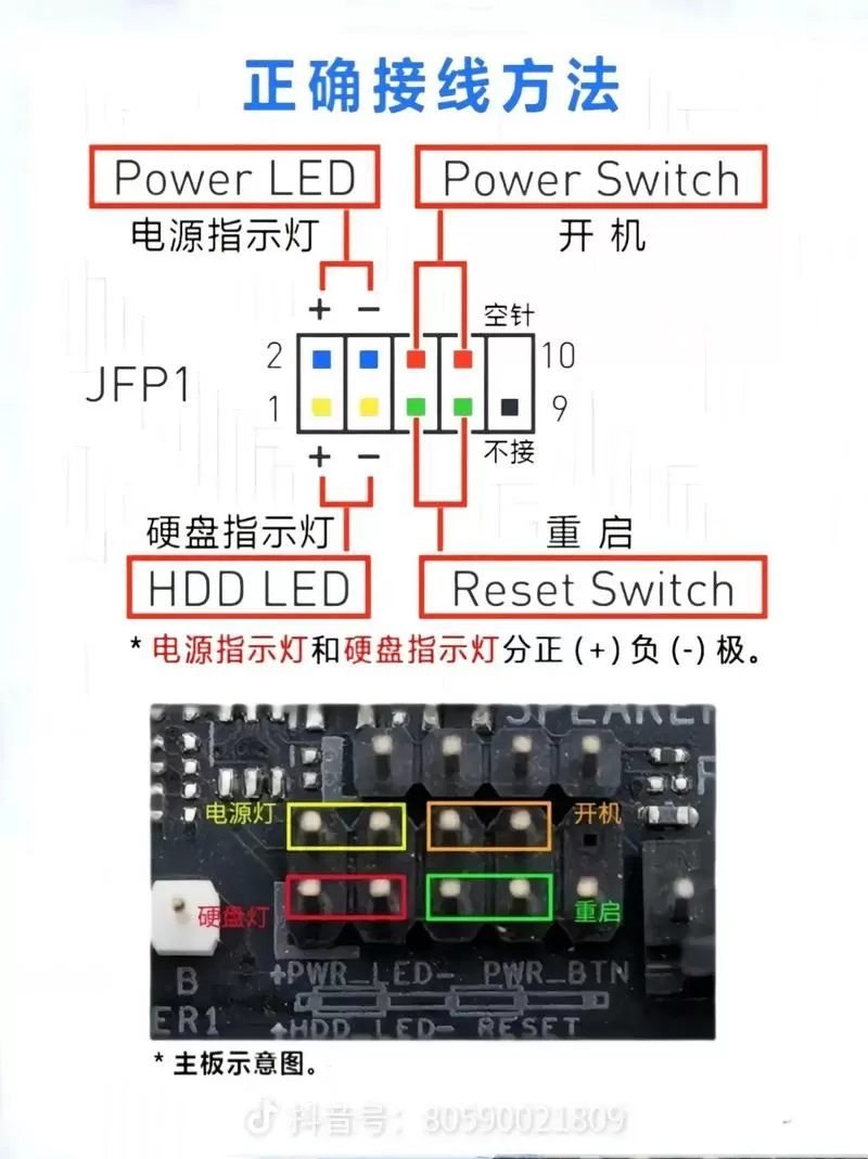 电脑主板开机键插线安装图解