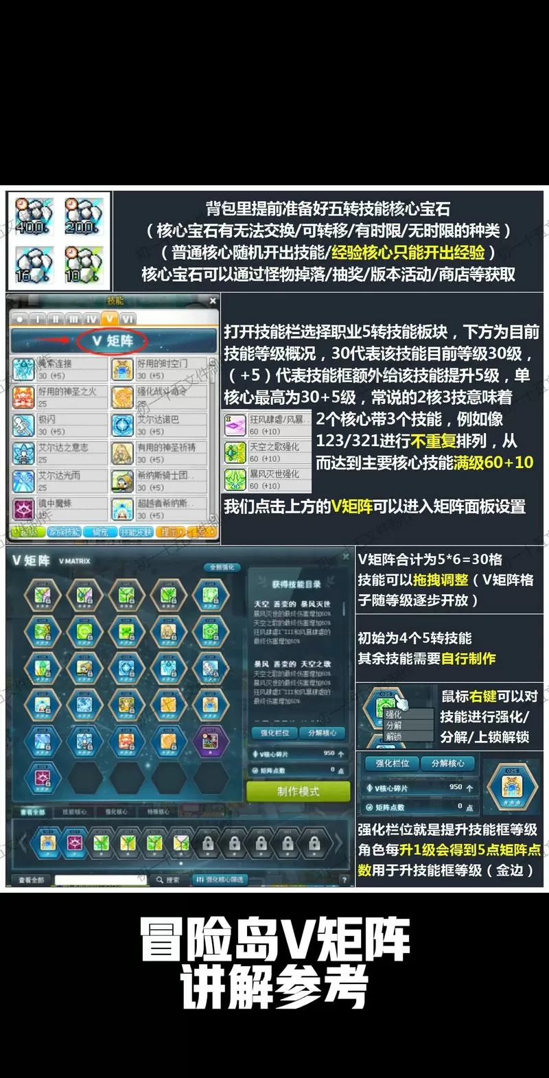 冒险岛5转技能详细介绍