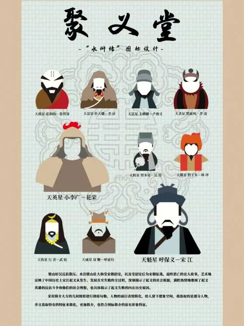 水浒传主要人物10个截图