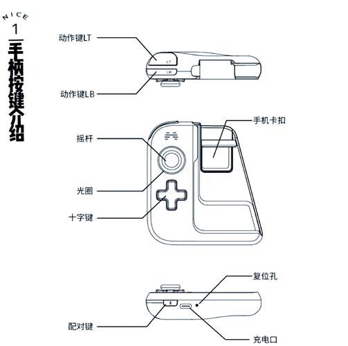 北通手柄怎么配对接收器