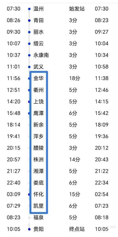 k284次火车时刻表查询