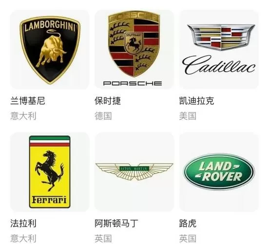 全球公认最好的旅行车