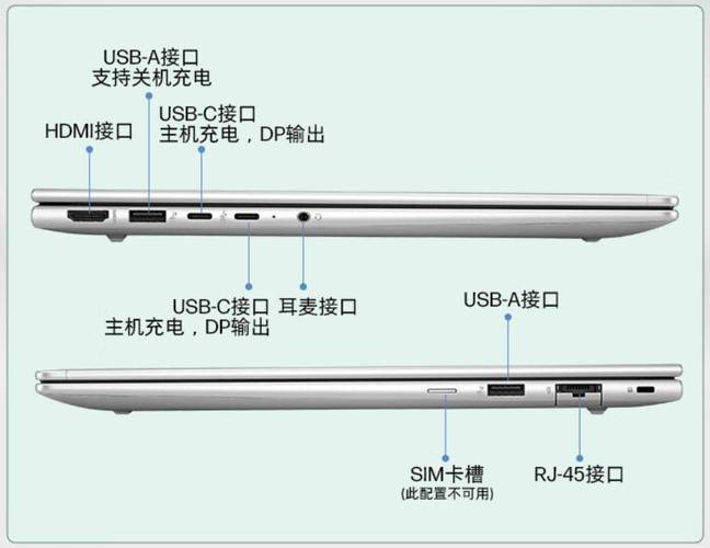 惠普战66鼠标接口怎么插