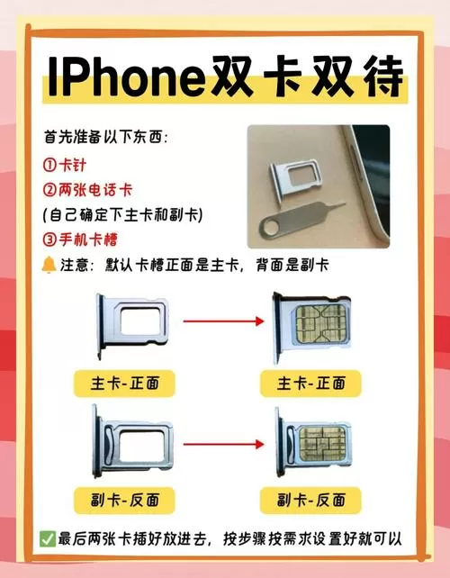 苹果11是双卡双待怎么插卡截图