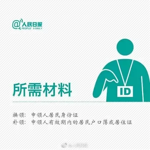 身份证丢了怎么办