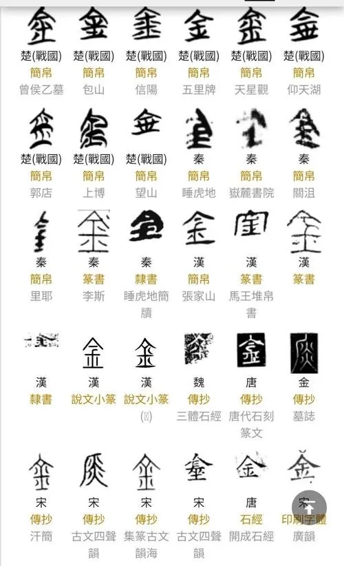 金文汉字转换器