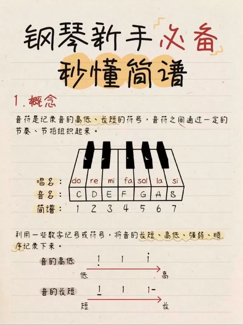 乐手平板看谱最简单三个步骤