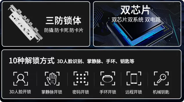 智能门锁常见故障及解决方法缩略图