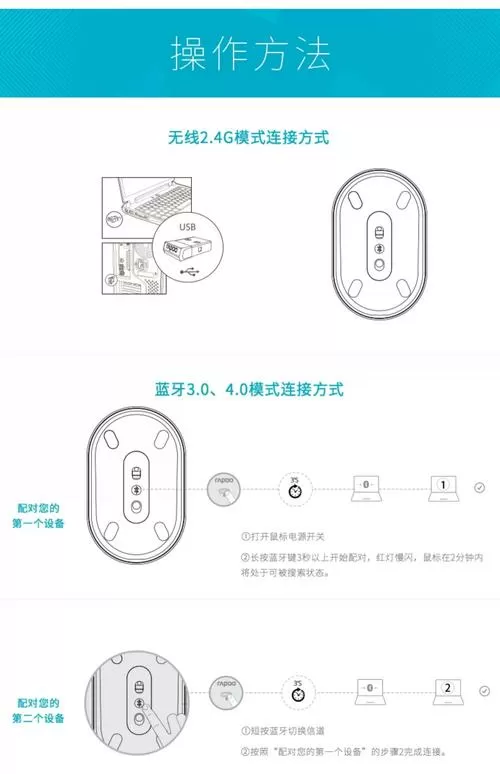 雷柏无线鼠标怎么连接