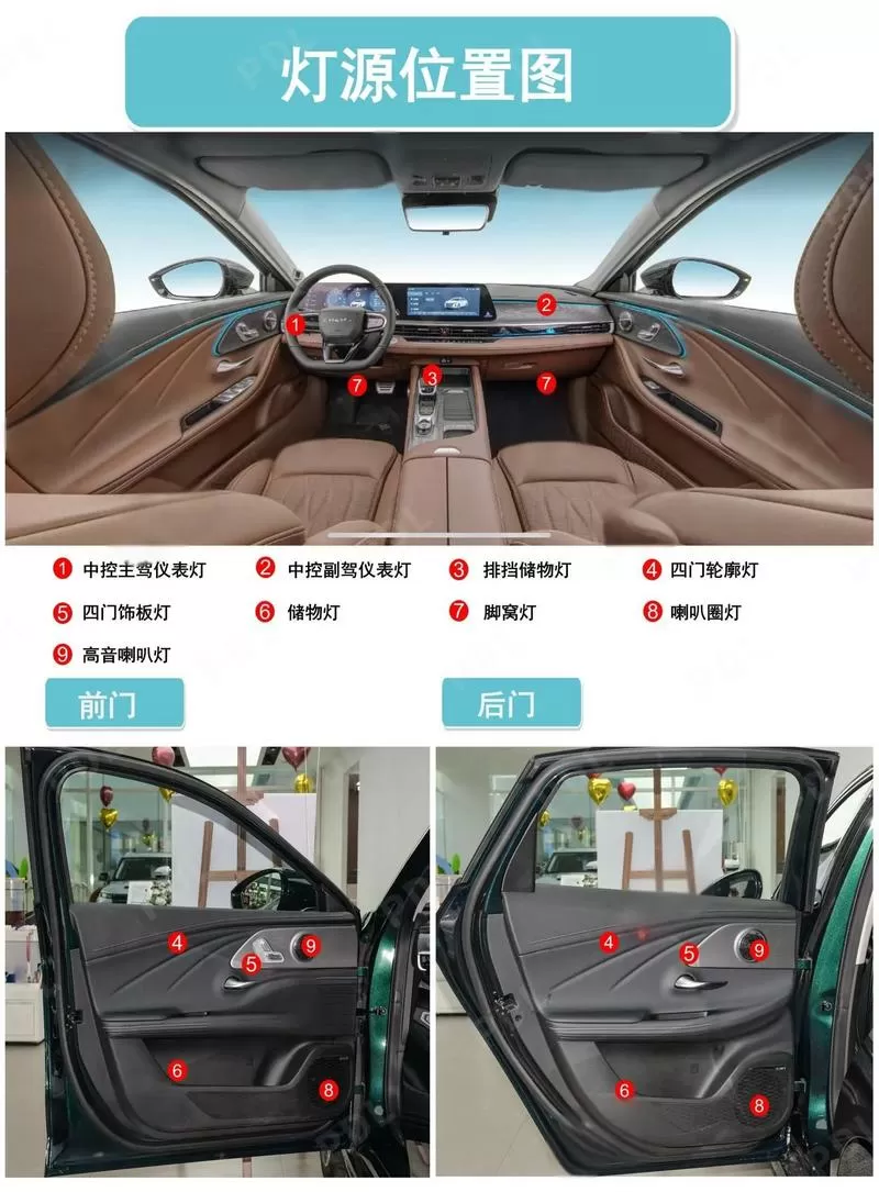 氛围灯接线教程