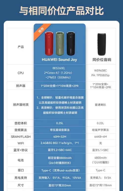 华为sound音箱使用说明