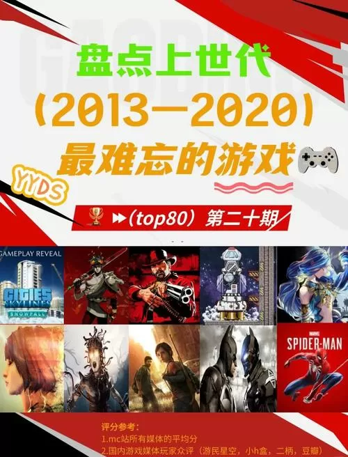 ps4必玩50大单机神作