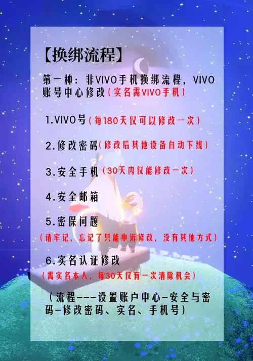 怎么修改vivo账号绑定的手机号