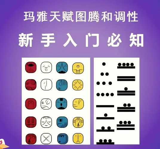 上古卷轴5种族天赋代码