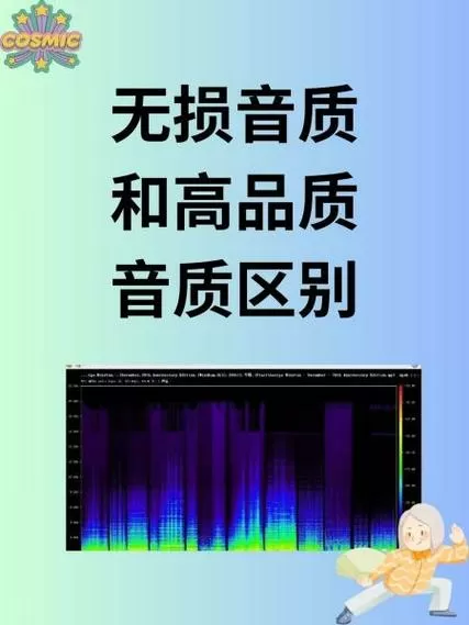 高音质和无损音质区别