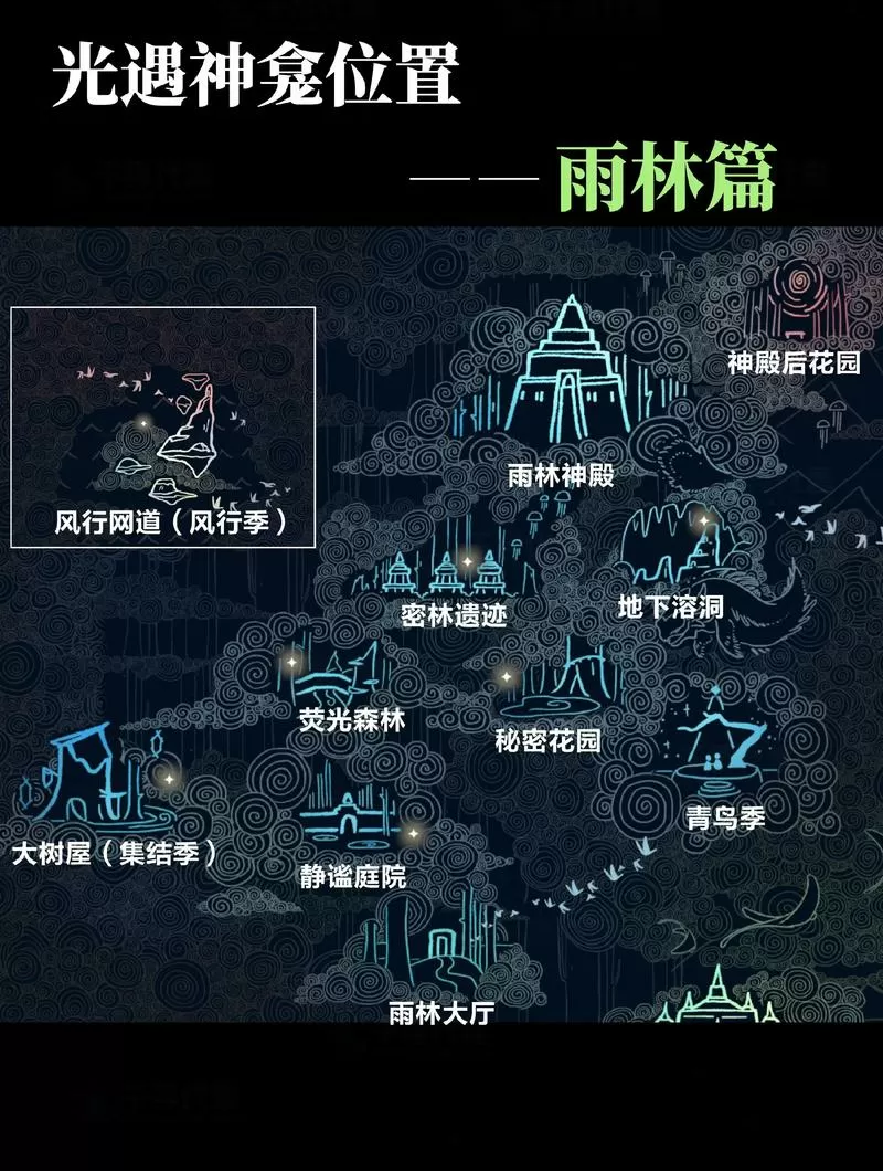 光遇雨林神龛位置