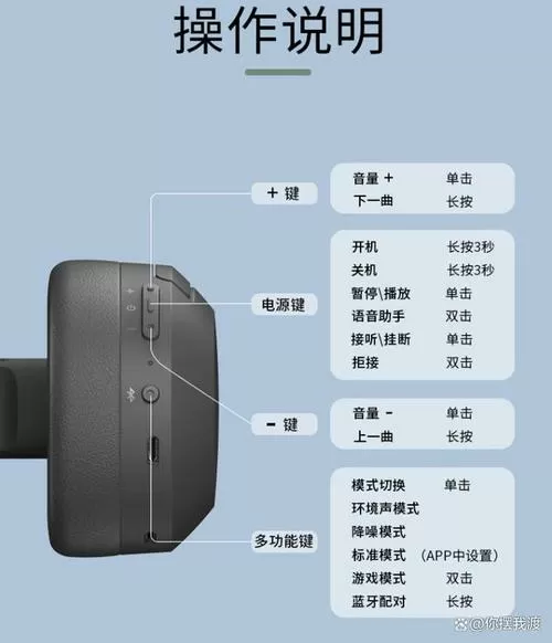 漫步者头戴耳机怎么配对