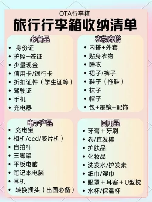 旅游准备的行李清单大全