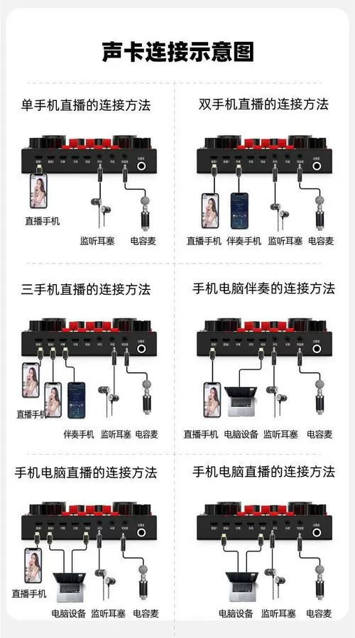 雅兰仕声卡使用教程